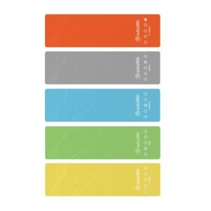Different Types of Exercise Bands for Home Use (2026)