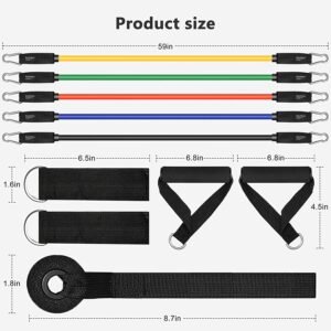 Different Types of Exercise Bands for Home Use (2026)