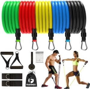 Best Home Gym Setup Under 5000 in India (2026)