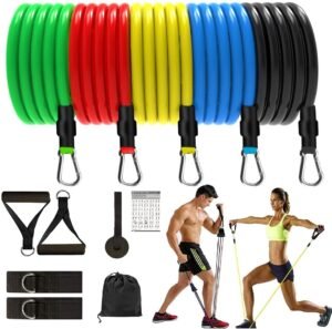 Minimum Equipment Needed for Home Workout (2026)