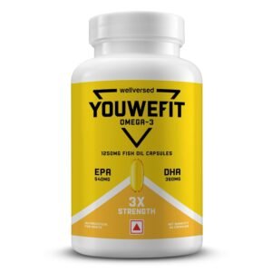 Best Fish Oil Supplements in India (2026)