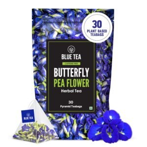 Best Herbal and Green Teas for Weight Loss Success (2026)